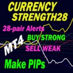 Advanced Currency Strength28 Indicator