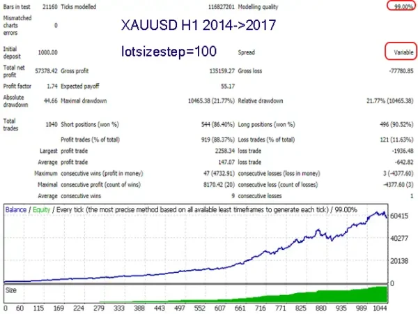 Advanced Scalper 11