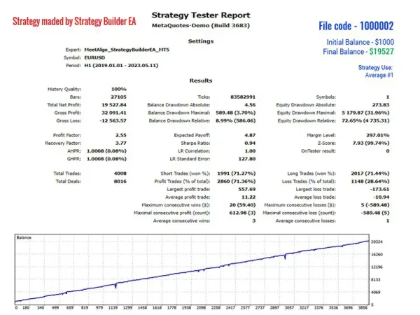 CAP Strategy Builder 3