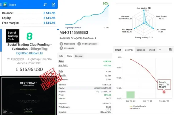 HFT Prop Firm EA 5