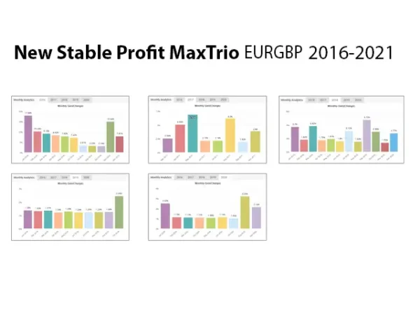 New Stable Profit MaxTrio 6