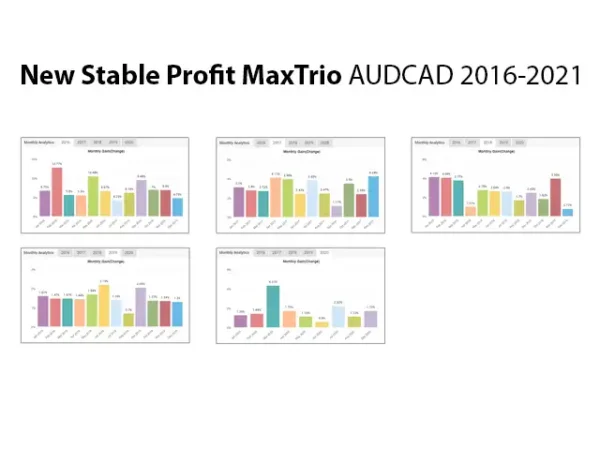 New Stable Profit MaxTrio 5