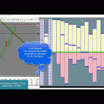 Performing forex tool 4