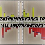 Performing forex tool