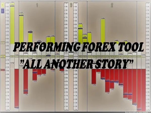 Performing forex tool