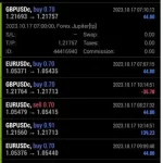 Forex Jupiter EA 5