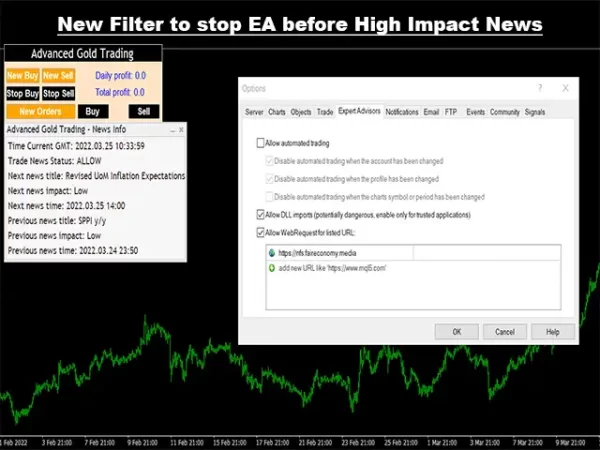 Advanced Gold Trading 2