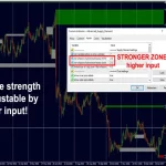 Advanced Supply Demand 12