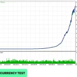 Evening Scalper Pro 1