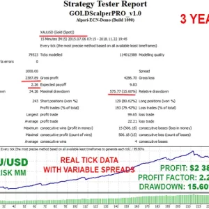 GOLD Scalper PRO 4