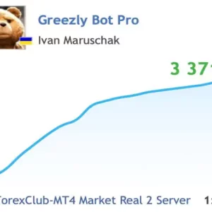 Greezly Bot Pro2