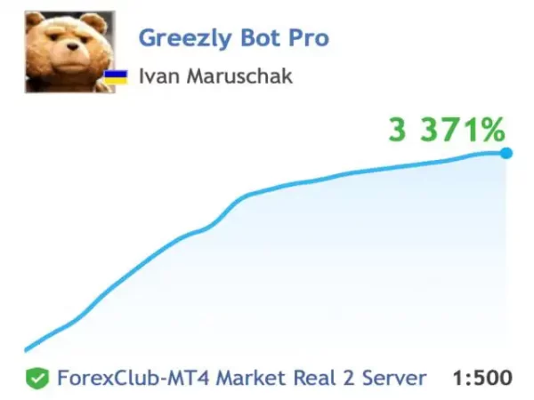 Greezly Bot Pro2