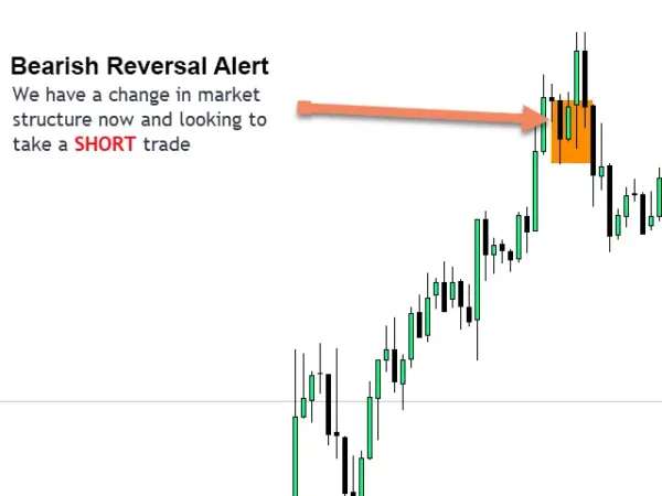 Market Reversal Alerts 7