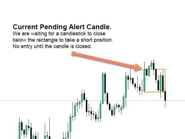 Market Reversal Alerts 1