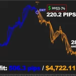 Forex Jupiter EA 2