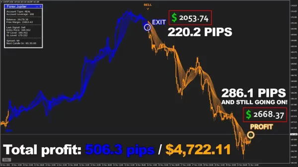 Forex Jupiter EA 2