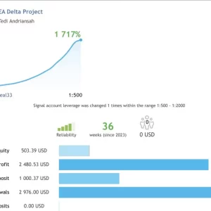 EA Delta Project 1