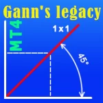 legacy-of-gann-logo