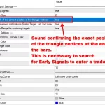 Legacy of Gann 7