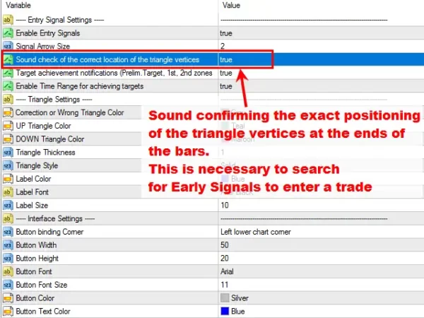 Legacy of Gann 7