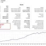 DayTrade Pro Algo 3