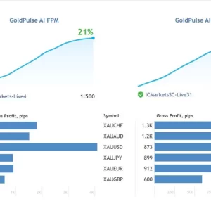 GoldPulse AI 1