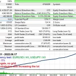 Project Evolution Breakout Scalper 3