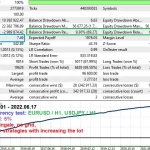 Project Evolution Breakout Scalper 4