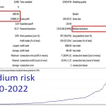 Bitcoin Scalp Pro 5