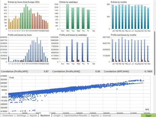 AI TradingVision GPX 2