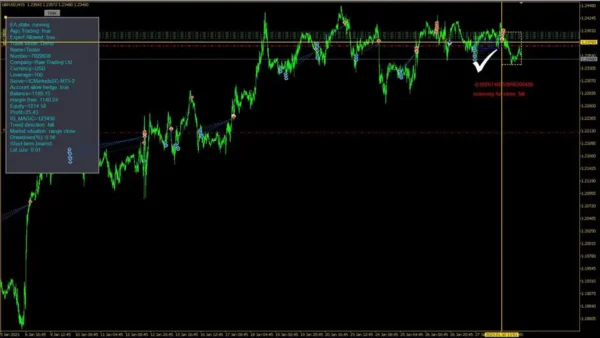 AI TradingVision GPX 5