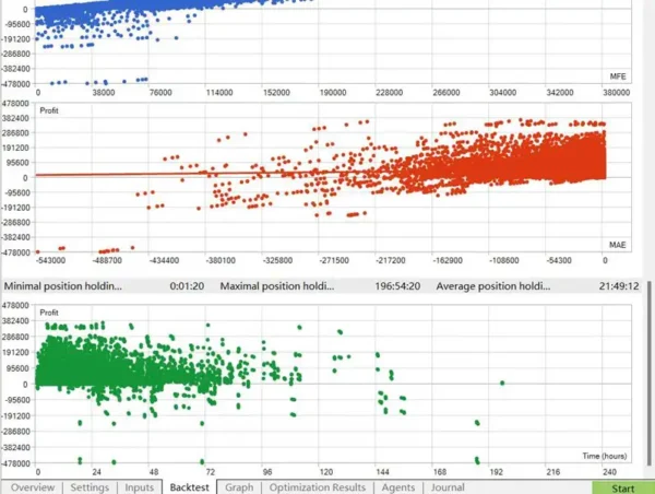 AI TradingVision GPX 6