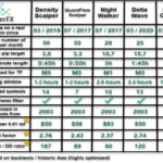 GerFX Density Scalper 2