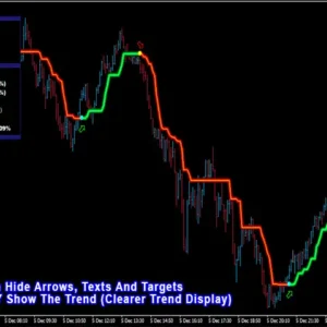 PipFinite Trend PRO 8