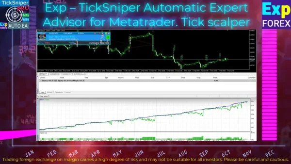 Exp TickSniper EA 6