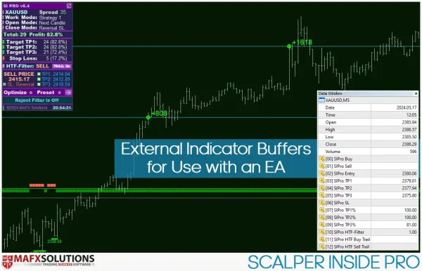 Scalper Inside PRO 1