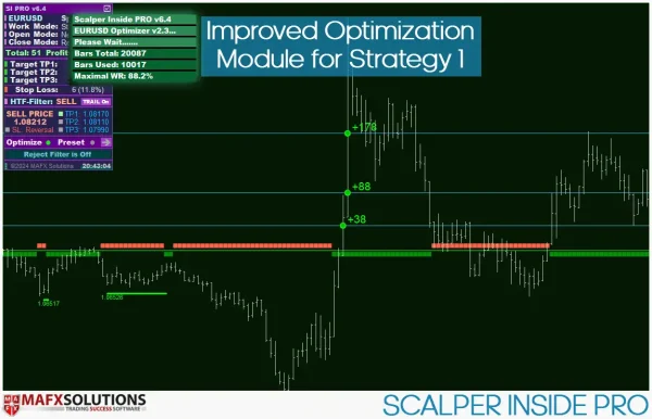 Scalper Inside PRO 7