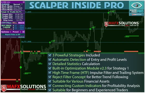 Scalper Inside PRO 8