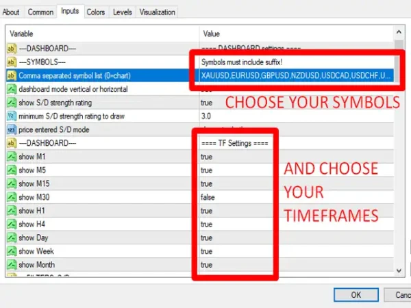 Supply and Demand Dashboard PRO 1