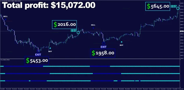 Cryo Scalper 5