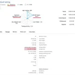 Gold Scalper Trading 3