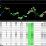 Gold Scalper Trading 4