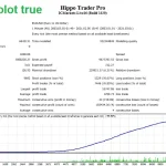 Hippo Trader Pro 2