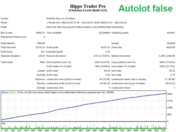 Hippo Trader Pro 5