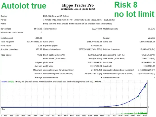 Hippo Trader Pro 8