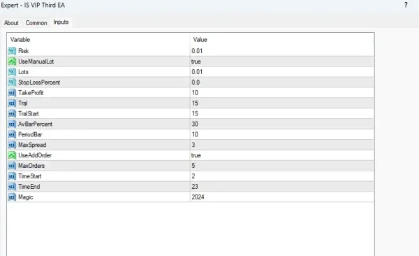 IS VIP Third EA-Review-1