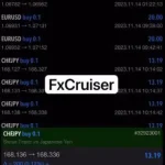 FxCruiser EA-Review-3