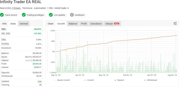 Infinity Trader EA-preview-3