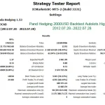 Panda Hedging MT4-Review-2