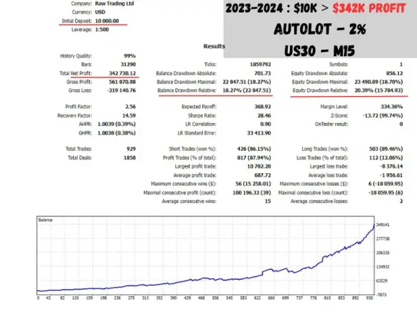 Quantum Algo Trading MT4-Review-8